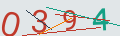 verifycode